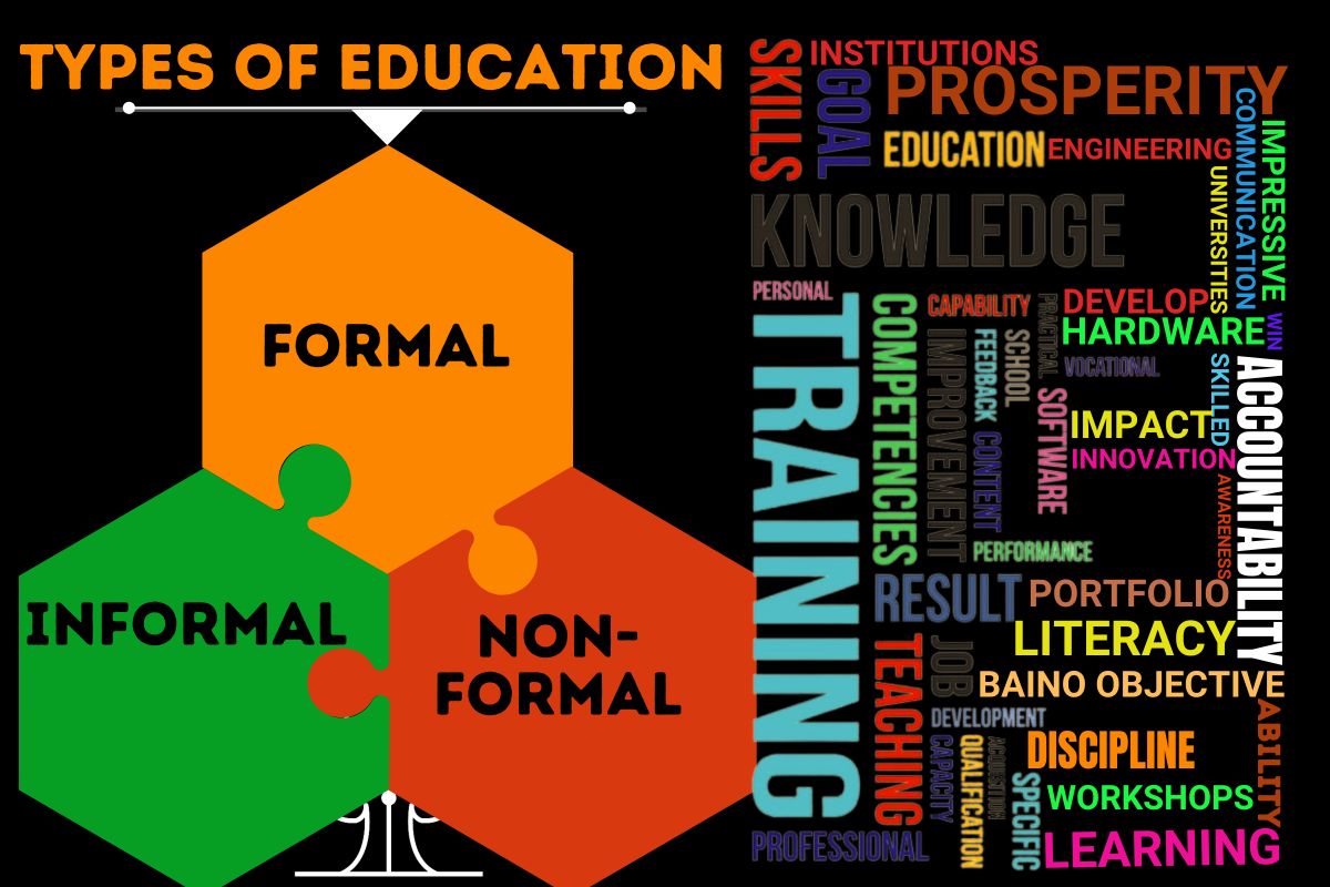 Adult Literacy – To Eradicate Poverty And Illiteracy